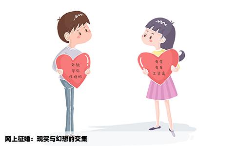 网上征婚：现实与幻想的交集
